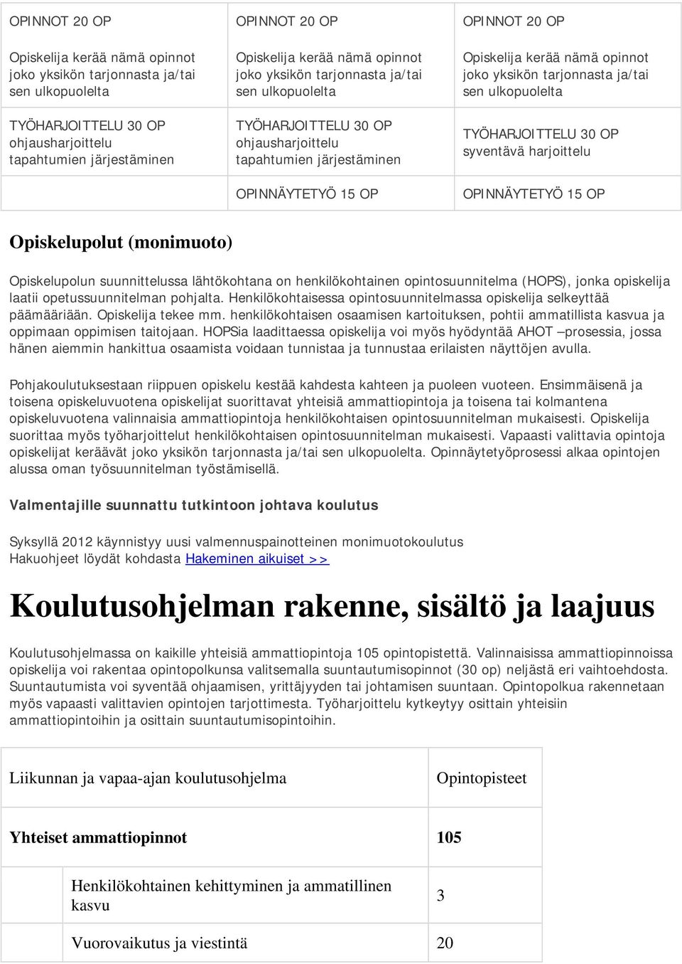 tarjonnasta ja/tai sen ulkopuolelta TYÖHARJOITTELU 30 OP syventävä harjoittelu OPINNÄYTETYÖ 15 OP Opiskelupolut (monimuoto) Opiskelupolun suunnittelussa lähtökohtana on henkilökohtainen