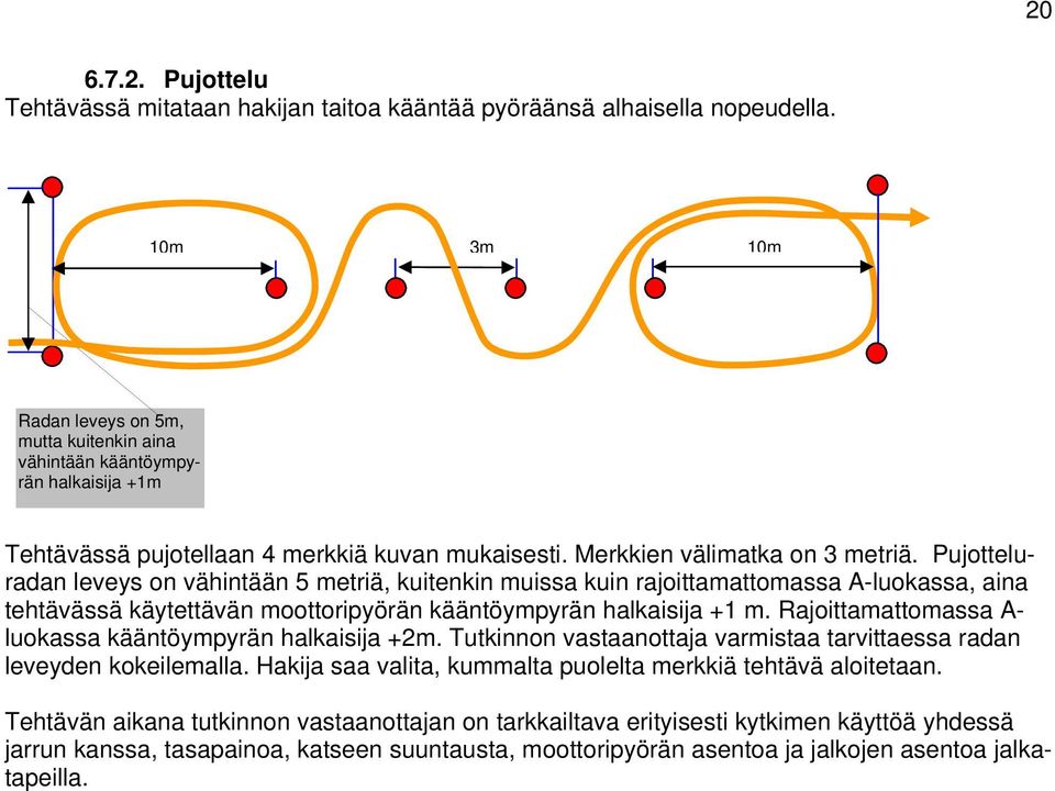 Pujotteluradan leveys on vähintään 5 metriä, kuitenkin muissa kuin rajoittamattomassa A-luokassa, aina tehtävässä käytettävän moottoripyörän kääntöympyrän halkaisija +1 m.