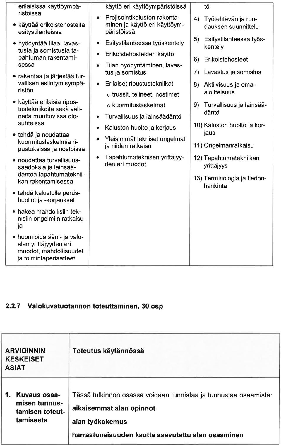 rkentmisess. tehdä klustolle perushuollot j -korjukset. hke mhdollisiin teknisiin ongelmiin rtkisup. huomioid ääni- j vloln yrittäjyyden eri muodot, mhdollisuudet j toim intperitteet.