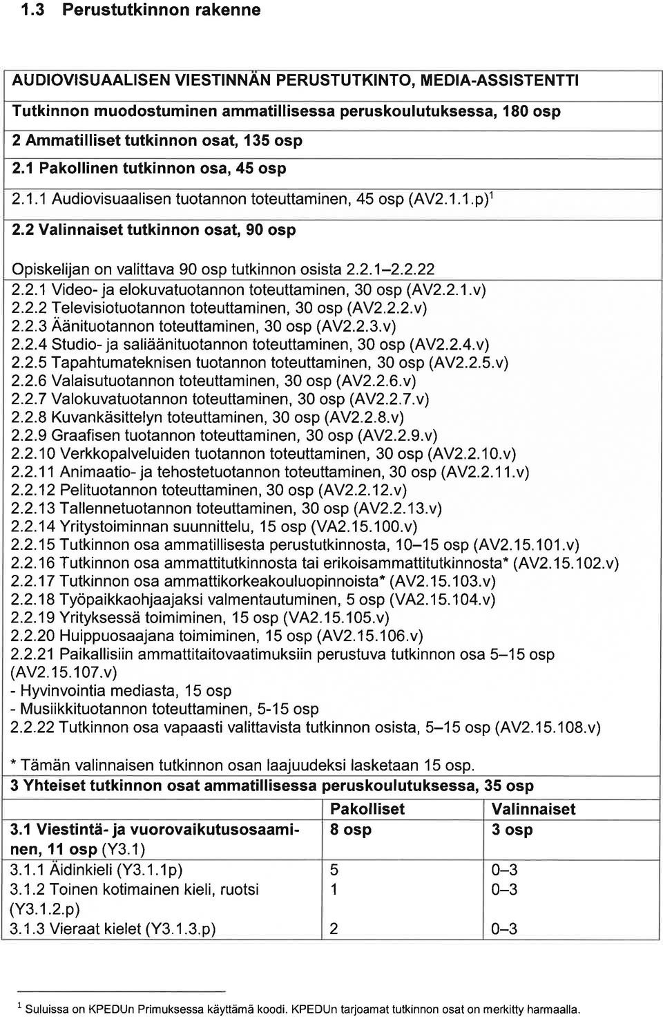 ...1yideo- j elokuvtuotnnon toteuttminen, 30 osp (4V..1.v).. T elevisiotuotnnon toteuttm i nen, 30 osp (4V...v).3 toteuttminen, 30 osp (AV..3.v)..4 ^änituotnnon Studio- j sliäänituotnnon toteuttminen, 30 osp (4V.