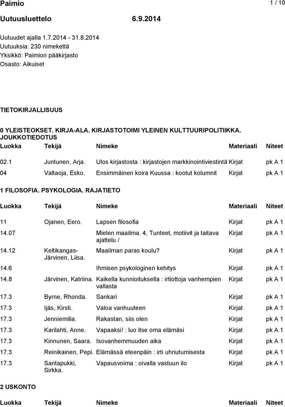 Ensimmäinen koira Kuussa : kootut kolumnit 1 FILOSOFIA. PSYKOLOGIA. RAJATIETO 11 Ojanen, Eero. Lapsen filosofia 14.07 Mielen maailma. 4, Tunteet, motiivit ja taitava ajattelu / 14.