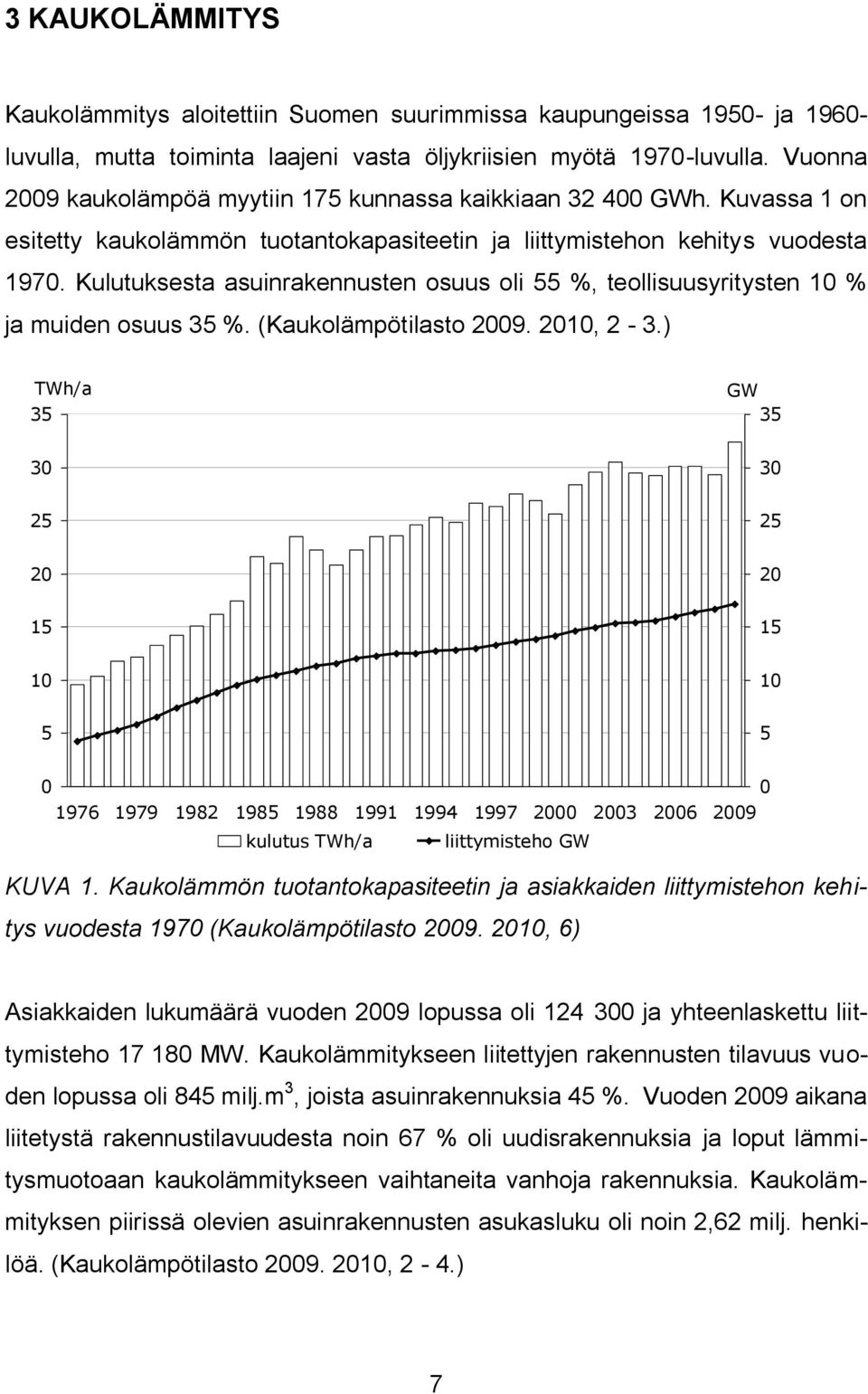 Kulutuksesta asuinrakennusten osuus oli 55 %, teollisuusyritysten 10 % ja muiden osuus 35 %. (Kaukolämpötilasto 2009. 2010, 2-3.