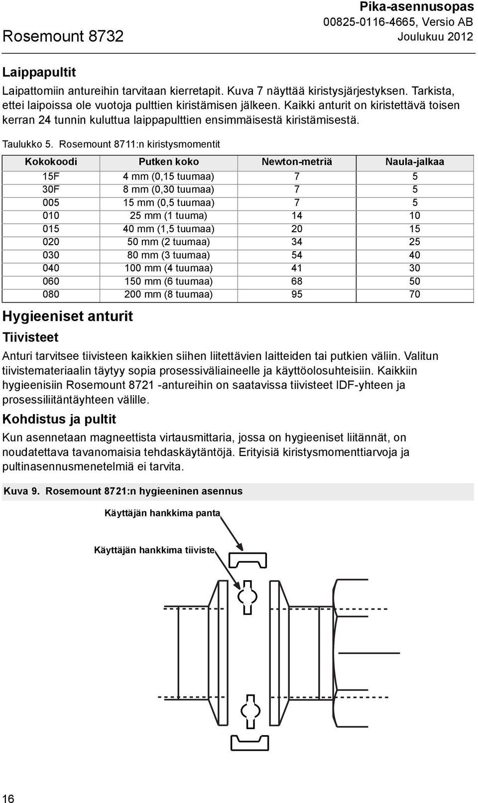 Rosemount 8711:n kiristysmomentit Kokokoodi Putken koko Newton-metriä Naula-jalkaa 15F 4 mm (0,15 tuumaa) 7 5 30F 8 mm (0,30 tuumaa) 7 5 005 15 mm (0,5 tuumaa) 7 5 010 25 mm (1 tuuma) 14 10 015 40 mm