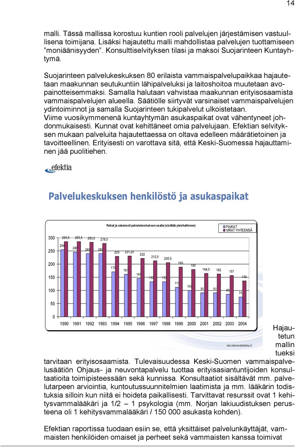 Suojarinteen palvelukeskuksen 80 erilaista vammaispalvelupaikkaa hajautetaan maakunnan seutukuntiin lähipalveluksi ja laitoshoitoa muutetaan avopainotteisemmaksi.