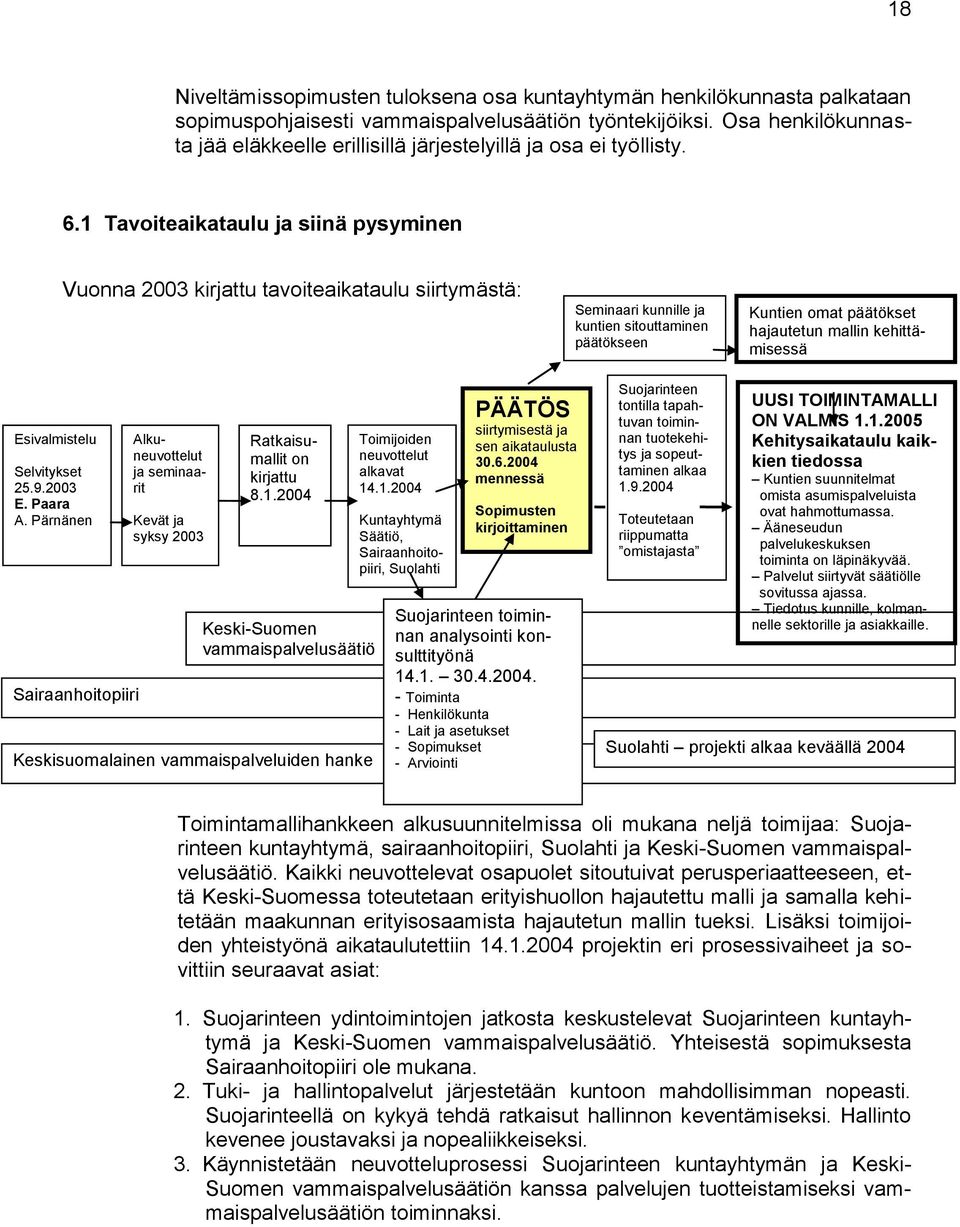 1 Tavoiteaikataulu ja siinä pysyminen Vuonna 2003 kirjattu tavoiteaikataulu siirtymästä: Seminaari kunnille ja kuntien sitouttaminen päätökseen Kuntien omat päätökset hajautetun mallin kehittämisessä