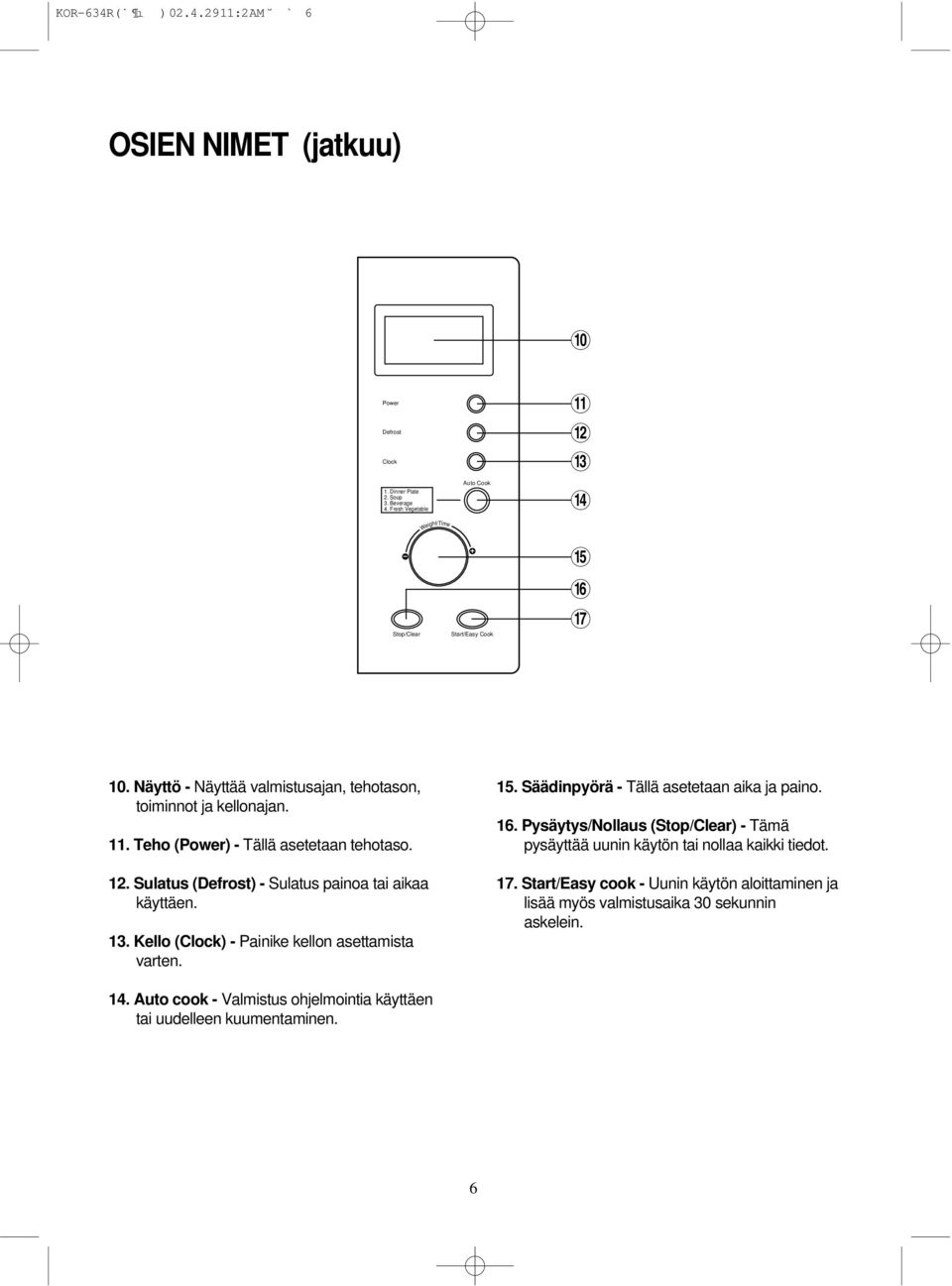 Teho (Power) - Tällä asetetaan tehotaso. 12. Sulatus (Defrost) - Sulatus painoa tai aikaa käyttäen. 13. Kello (Clock) - Painike kellon asettamista varten. 15.