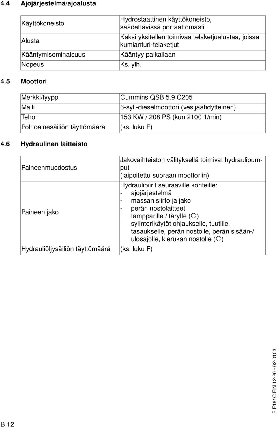 -dieselmoottori (vesijäähdytteinen) Teho 153 KW / 208 PS (kun 2100 1/min) Polttoainesäiliön täyttömäärä (ks. luku F) 4.