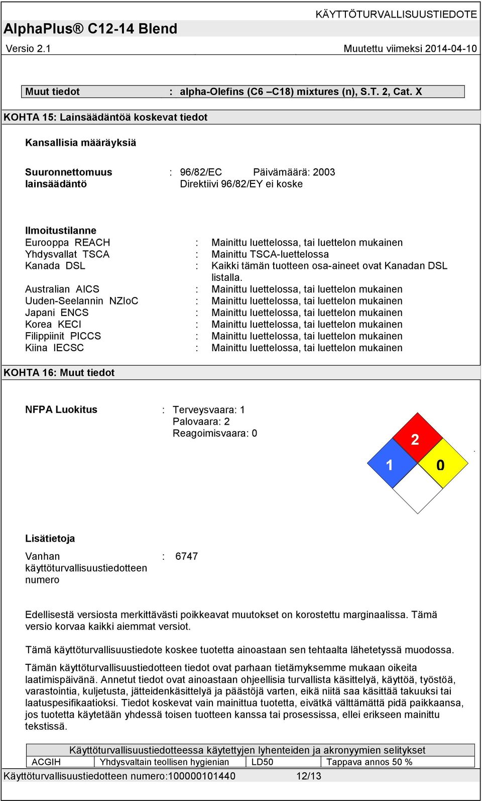 luettelossa, tai luettelon mukainen Yhdysvallat TSCA : Mainittu TSCA-luettelossa Kanada DSL : Kaikki tämän tuotteen osa-aineet ovat Kanadan DSL listalla.