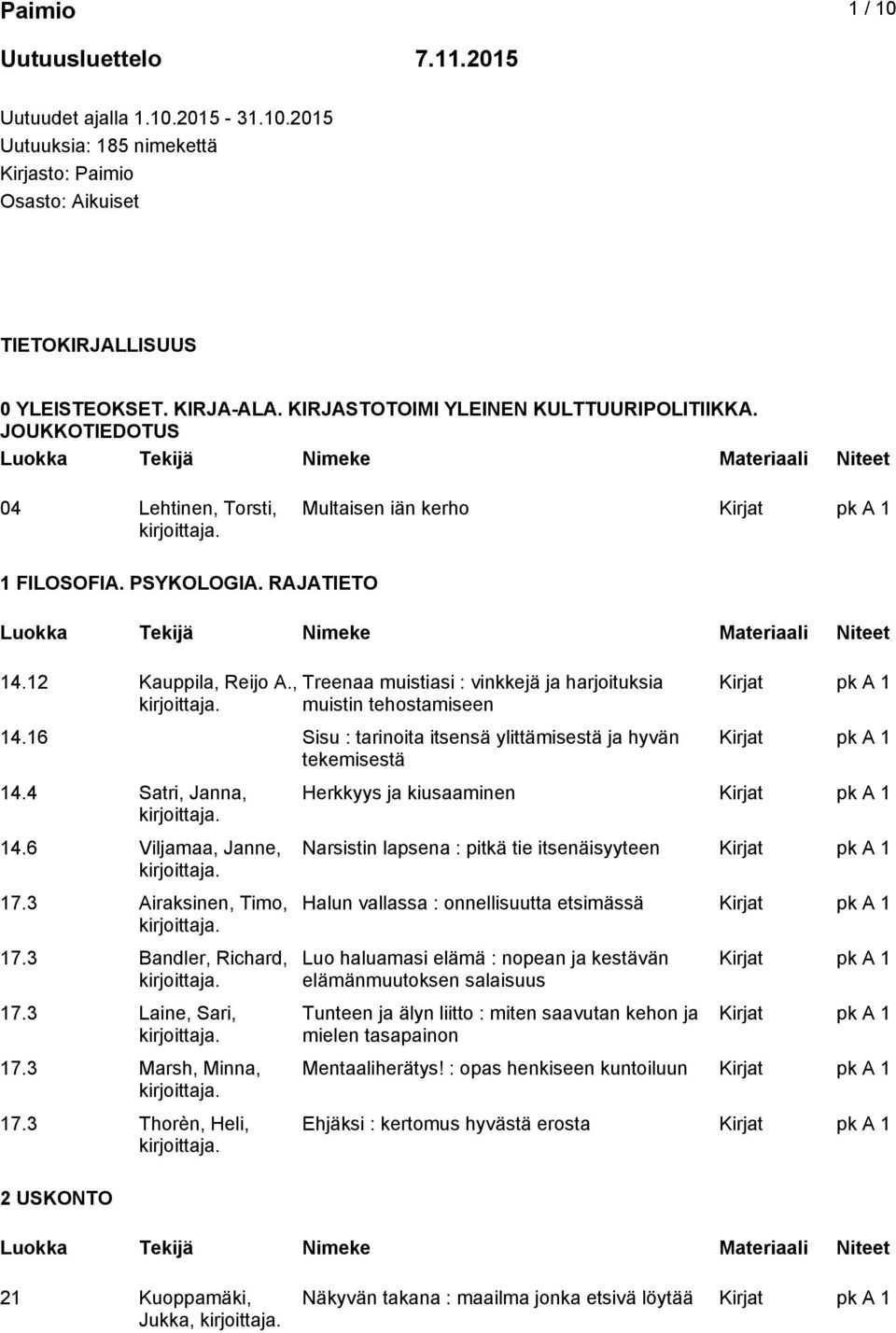 , Treenaa muistiasi : vinkkejä ja harjoituksia muistin tehostamiseen 14.16 Sisu : tarinoita itsensä ylittämisestä ja hyvän tekemisestä 14.4 Satri, Janna, 14.6 Viljamaa, Janne, 17.