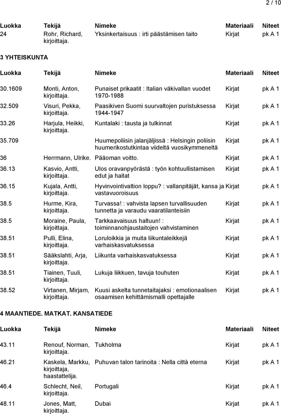 709 Huumepoliisin jalanjäljissä : Helsingin poliisin huumerikostutkintaa viideltä vuosikymmeneltä 36 Herrmann, Ulrike. Pääoman voitto. 36.13 Kasvio, Antti, 36.15 Kujala, Antti, 38.5 Hurme, Kira, 38.