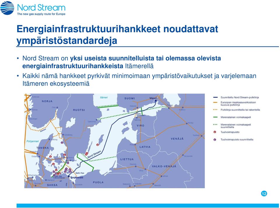 energiainfrastruktuurihankkeista Itämerellä Kaikki nämä hankkeet