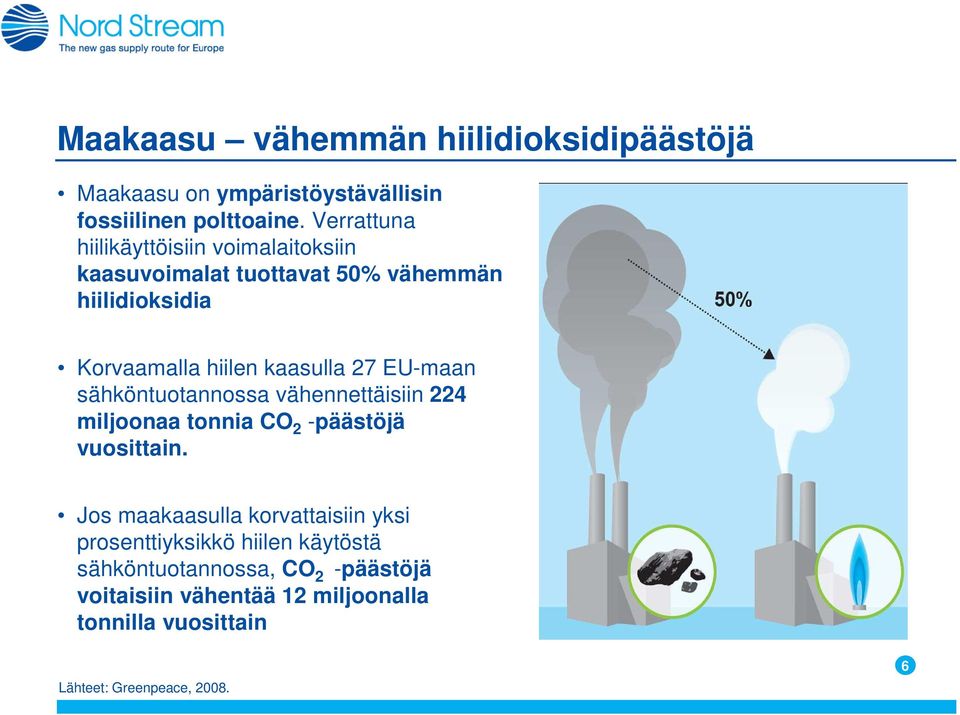 27 EU-maan sähköntuotannossa vähennettäisiin 224 miljoonaa tonnia CO 2 -päästöjä vuosittain.