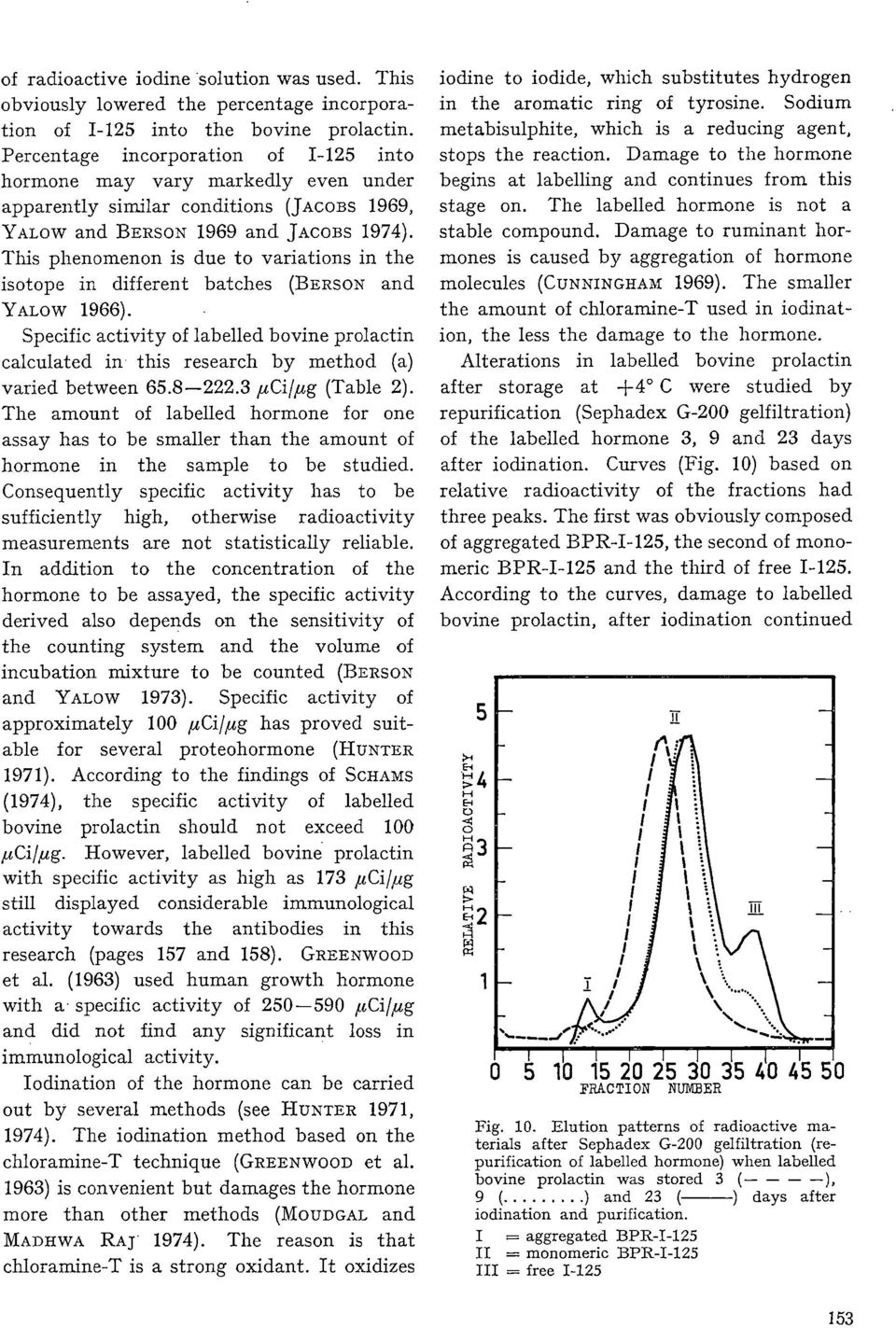 This phenomenon is due to variations in the isotope in different batches (BERsoN and YALOW 1966).