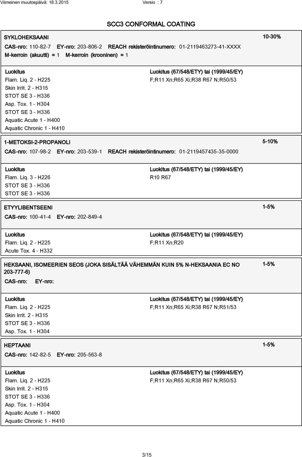 1 - H304 STOT SE 3 - H336 Aquatic Acute 1 - H400 Aquatic Chronic 1 - H410 F;R11 Xn;R65 Xi;R38 R67 N;R50/53 1-METOKSI-2-PROPANOLI 5-10% CAS-nro: 107-98-2 EY-nro: 203-539-1 REACH rekisteröintinumero: