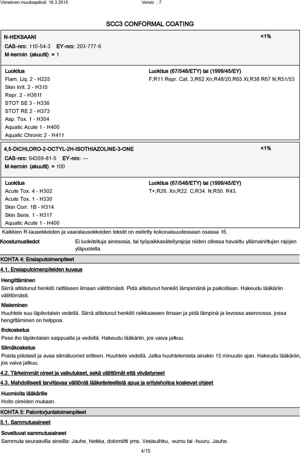 3;R62 Xn;R48/20,R65 Xi;R38 R67 N;R51/53 4,5-DICHLORO-2-OCTYL-2H-ISOTHIAZOLINE-3-ONE <1% CAS-nro: 64359-81-5 EY-nro: M-kerroin (akuutti) = 100 Acute Tox. 4 - H302 T+;R26. Xn;R22. C;R34. N;R50. R43.