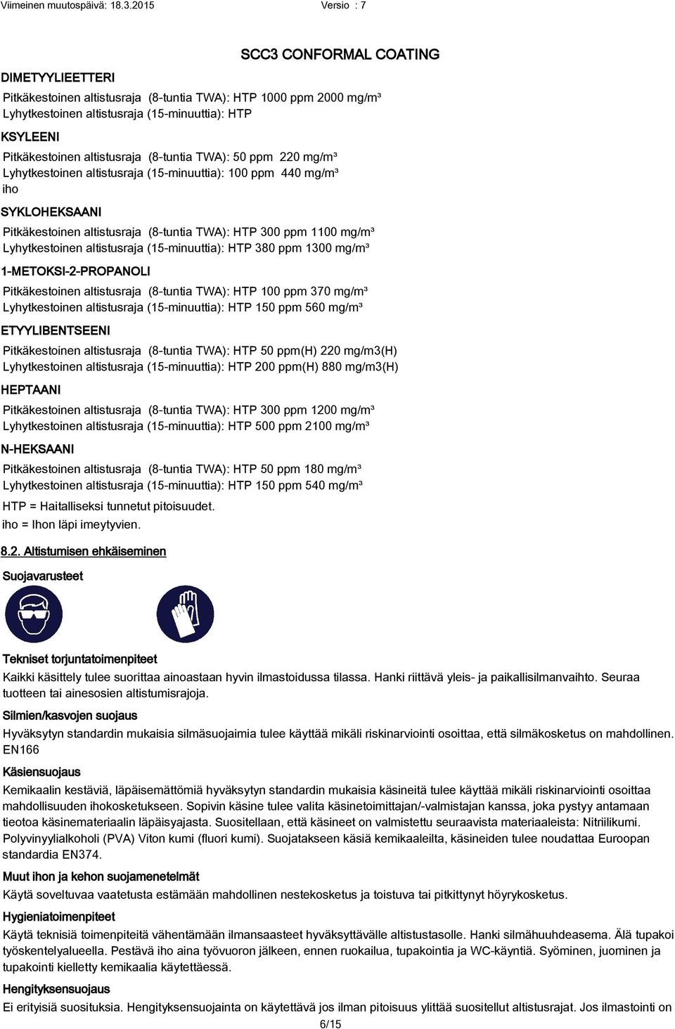 ppm 1300 mg/m³ 1-METOKSI-2-PROPANOLI Pitkäkestoinen altistusraja (8-tuntia TWA): HTP 100 ppm 370 mg/m³ Lyhytkestoinen altistusraja (15-minuuttia): HTP 150 ppm 560 mg/m³ ETYYLIBENTSEENI Pitkäkestoinen