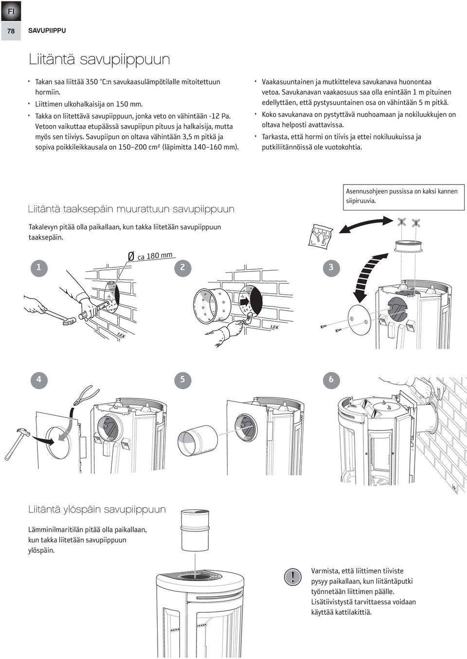 Savupiipun on oltava vähintään 3,5 m pitkä ja sopiva poikkileikkausala on 150 200 cm² (läpimitta 140 160 mm). Vaakasuuntainen ja mutkitteleva savukanava huonontaa vetoa.