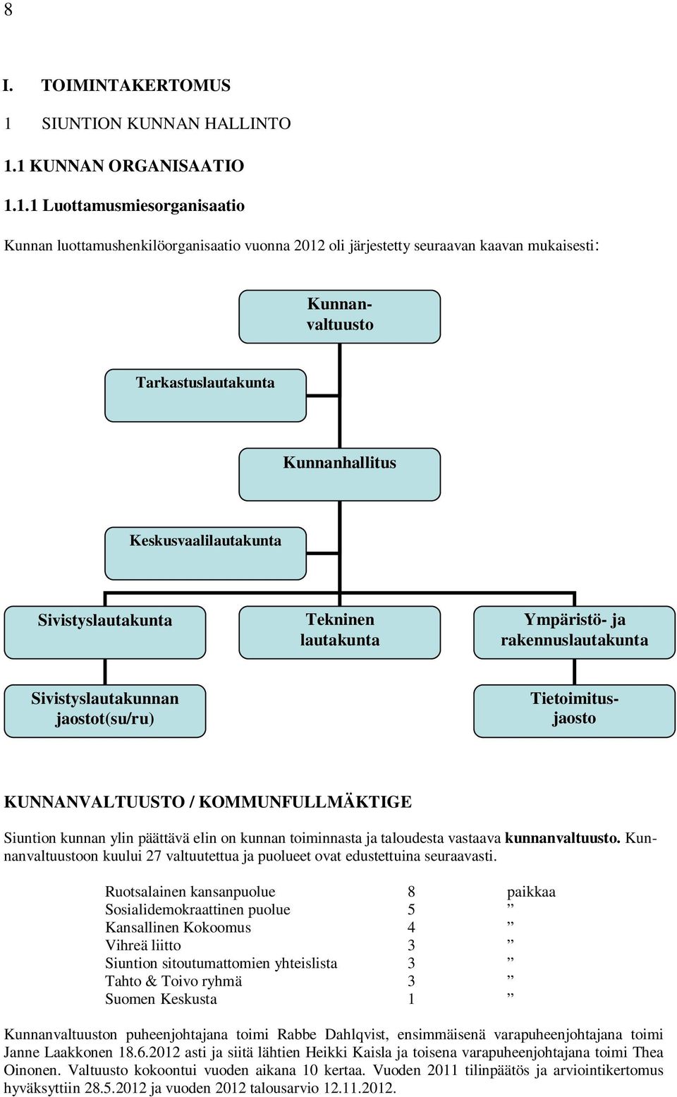 1 KUNNAN ORGANISAATIO 1.1.1 Luottamusmiesorganisaatio Kunnan luottamushenkilöorganisaatio vuonna 2012 oli järjestetty seuraavan kaavan mukaisesti: Kunnanvaltuusto Tarkastuslautakunta Kunnanhallitus