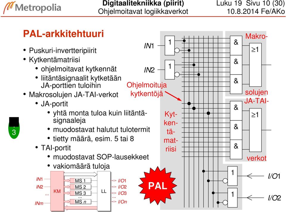 Makrosolujen JA-TAI-verkot JA-portit yhtä monta tuloa kuin liitäntäsignaaleja muodostavat halutut tulotermit tietty määrä, esim.