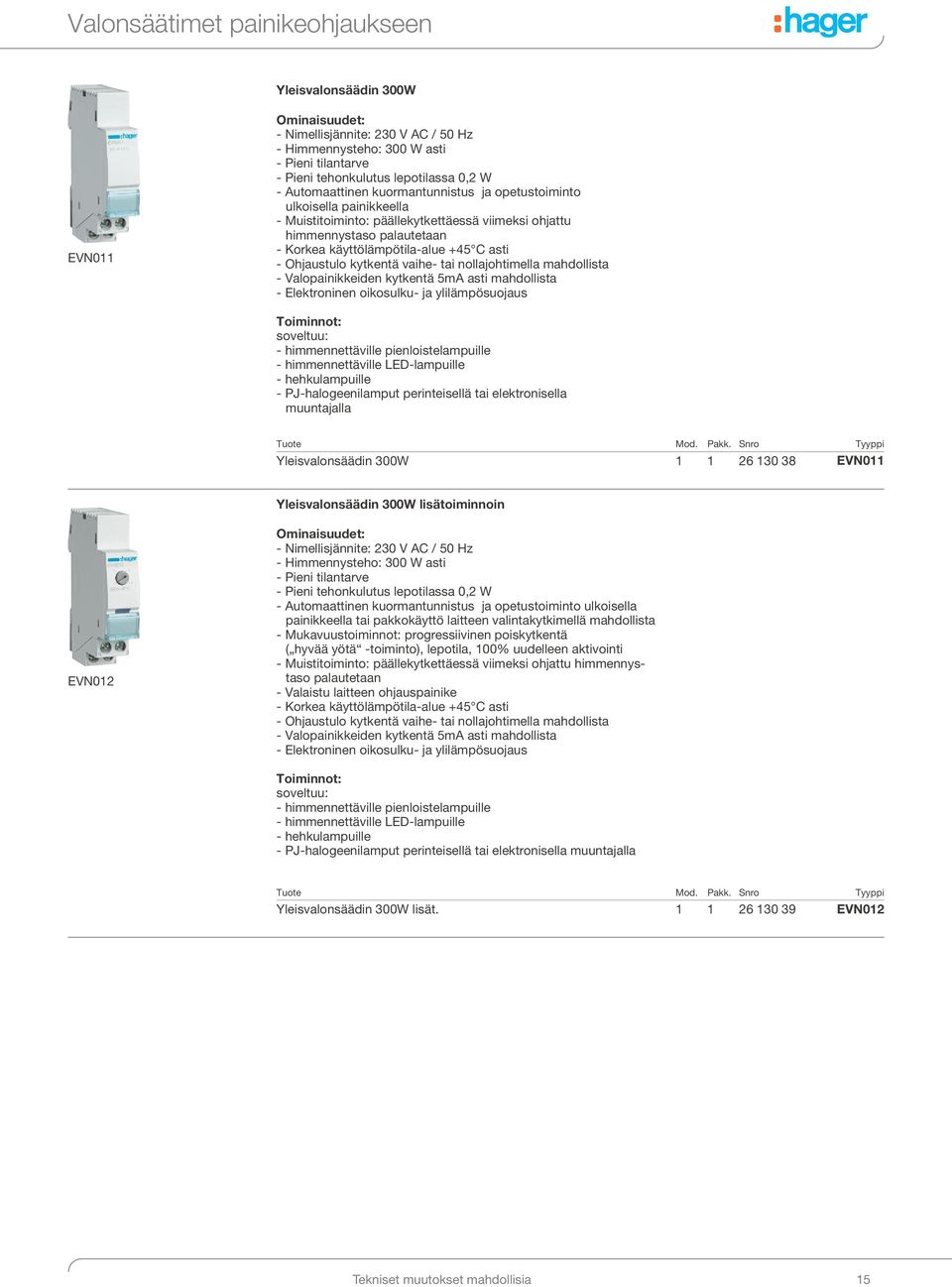 Ohjaustulo kytkentä vaihe- tai nollajohtimella mahdollista - Valopainikkeiden kytkentä 5mA asti mahdollista - Elektroninen oikosulku- ja ylilämpösuojaus Toiminnot: soveltuu: - himmennettäville