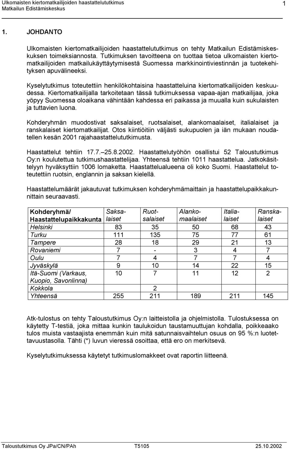 Kyselytutkimus toteutettiin henkilökohtaisina haastatteluina kiertomatkailijoiden keskuudessa.