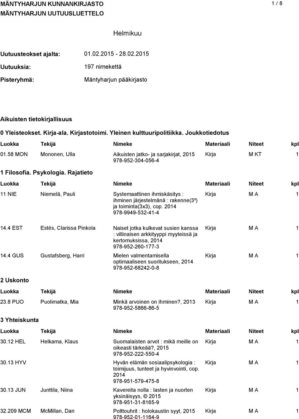 58 MON Mononen, Ulla Aikuisten jatko- ja sarjakirjat, 205 M KT 978-952-304-056-4 Filosofia. Psykologia.