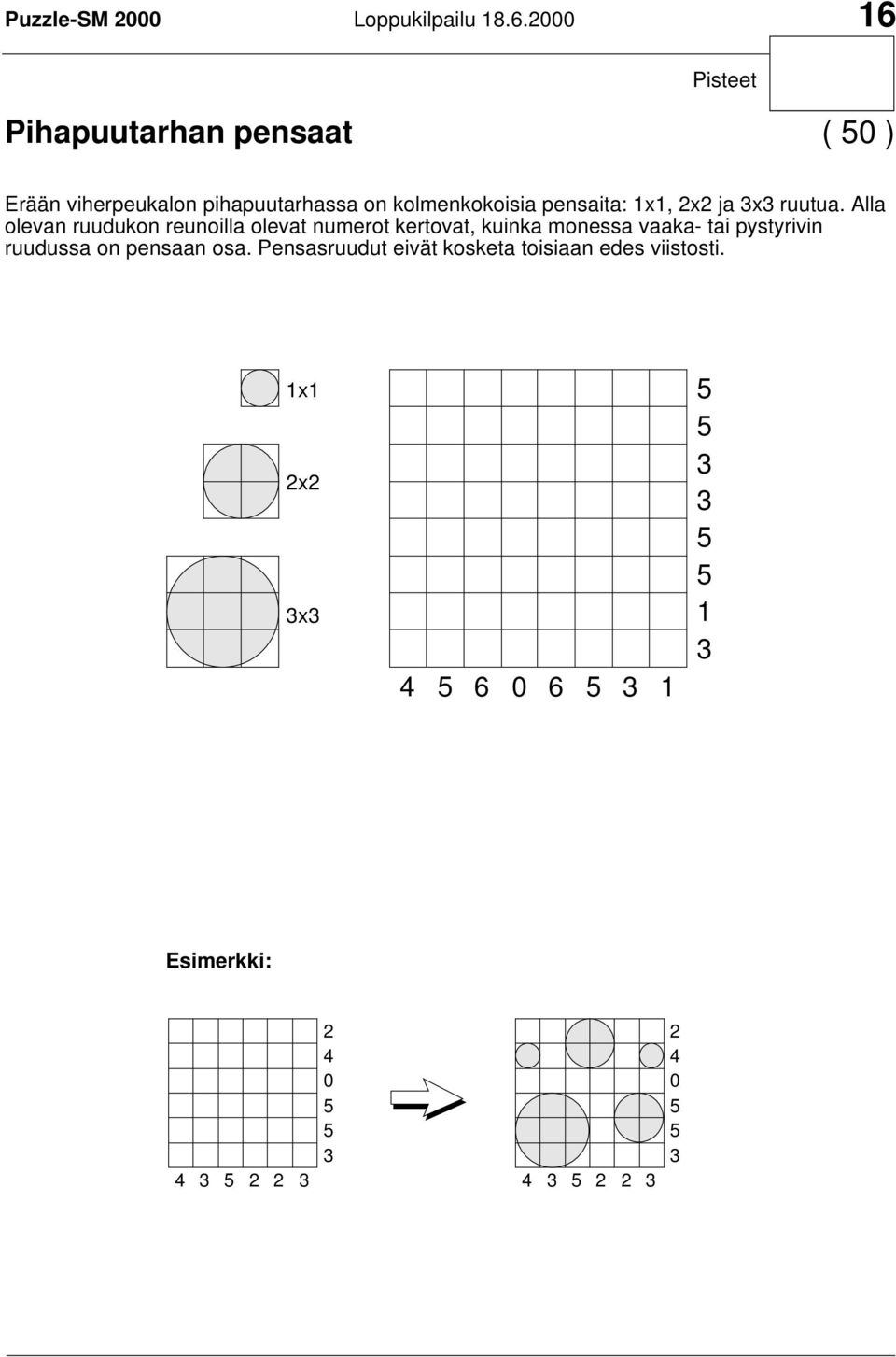 kolmenkokoisia pensaita: x, x ja x ruutua.