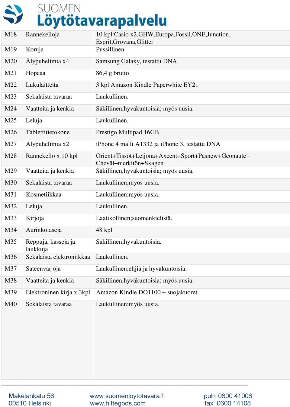 M26 Tablettitietokone Prestigo Multipad 16GB M27 Älypuhelimia x2 iphone 4 malli A1332 ja iphone 3, testattu DNA M28 Rannekello x 10 kpl Orient+Tissot+Leijona+Axcent+Sport+Pasnew+Geonaute+