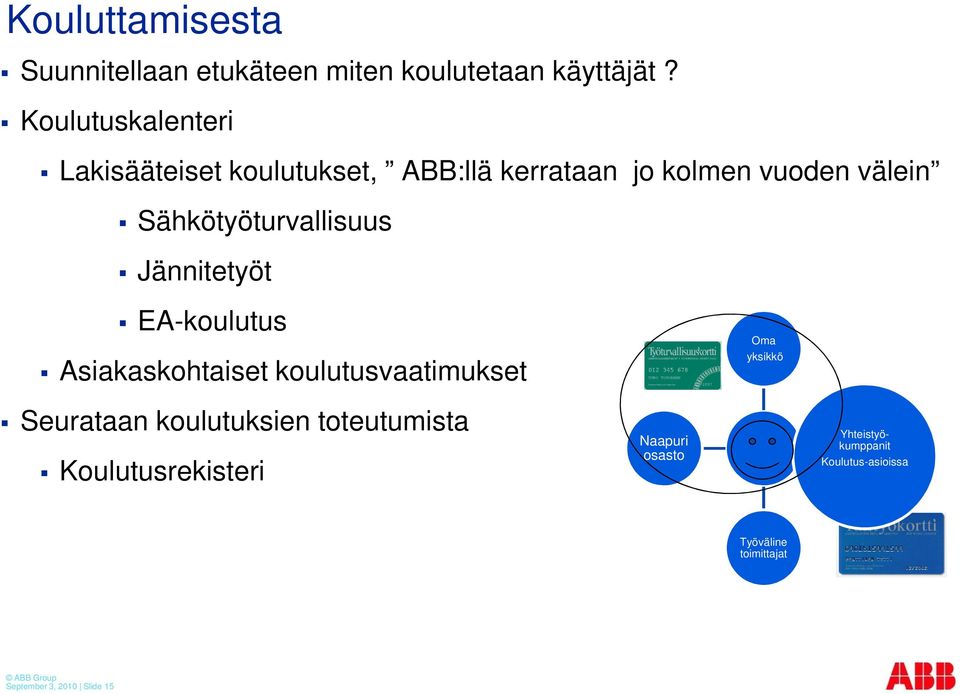 Sähkötyöturvallisuus Jännitetyöt EA-koulutus Asiakaskohtaiset koulutusvaatimukset Oma yksikkö