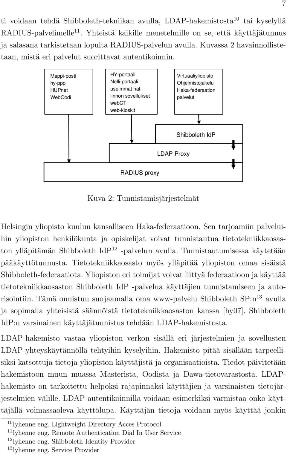 Mappi-posti hy-ppp HUPnet WebOodi HY-portaali Nelli-portaali useimmat hallinnon sovellukset webct web-kioskit Virtuaaliyliopisto Ohjelmistojakelu Haka-federaation palvelut Shibboleth IdP LDAP Proxy