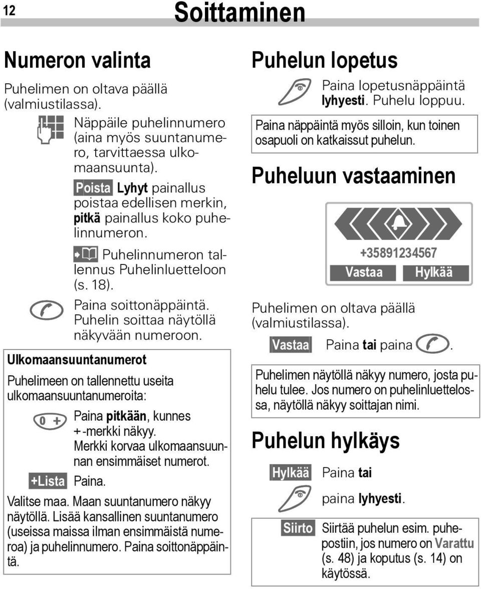 A Puhelin soittaa näytöllä näkyvään numeroon. Ulkomaansuuntanumerot Puhelimeen on tallennettu useita ulkomaansuuntanumeroita: 0 Paina pitkään, kunnes + -merkki näkyy.