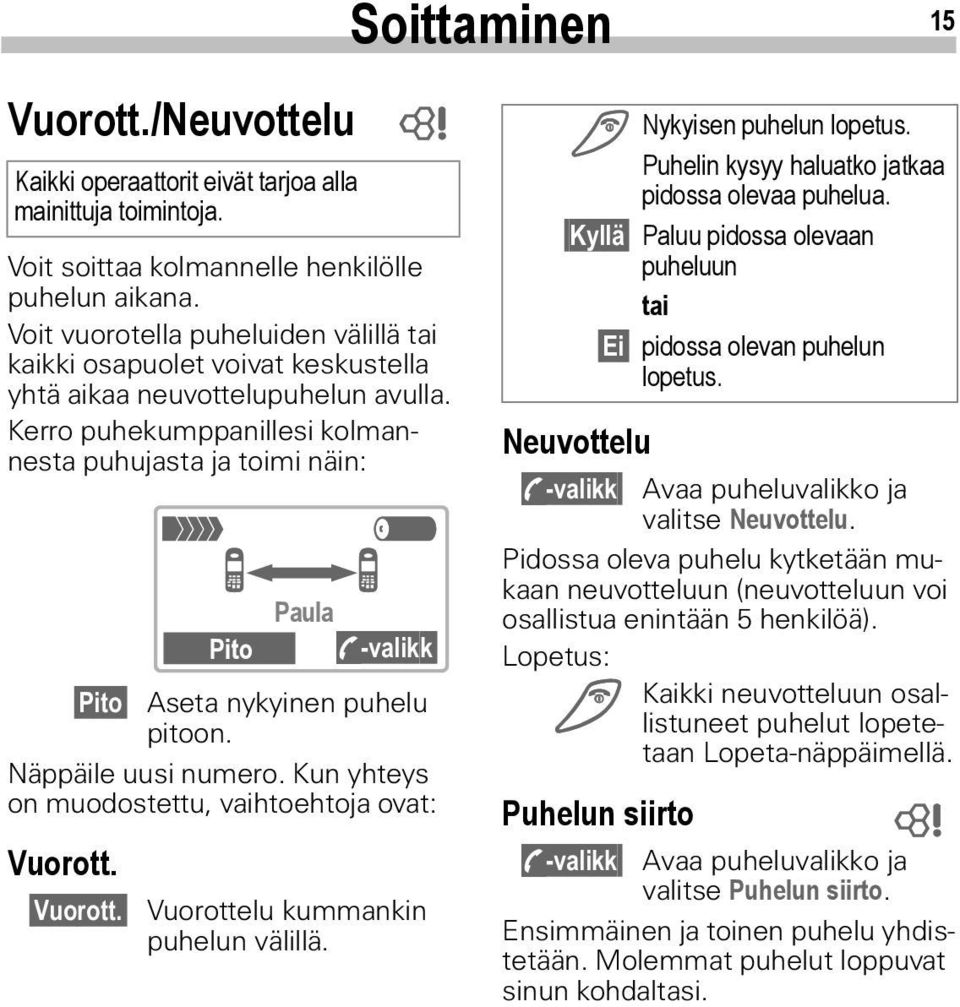 Kerro puhekumppanillesi kolmannesta puhujasta ja toimi näin: Pito Aseta nykyinen puhelu pitoon. Näppäile uusi numero. Kun yhteys on muodostettu, vaihtoehtoja ovat: Vuorott.