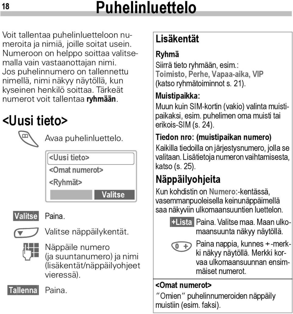 Valitse N J Tallenna <Uusi tieto> <Omat numerot> <Ryhmät> Valitse Paina. Valitse näppäilykentät. Näppäile numero (ja suuntanumero) ja nimi (lisäkentät/näppäilyohjeet vieressä). Paina. Lisäkentät Ryhmä Siirrä tieto ryhmään, esim.