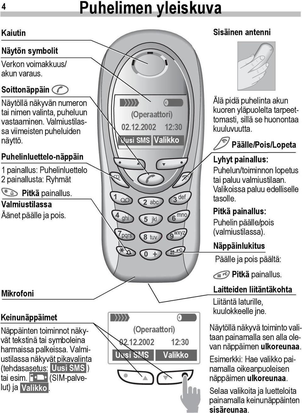 Mikrofoni Keinunäppäimet Näppäinten toiminnot näkyvät tekstinä tai symboleina harmaissa palkeissa. Valmiustilassa näkyvät pikavalinta (tehdasasetus: Uusi SMS ) tai esim. p (SIM-palvelut) ja Valikko.