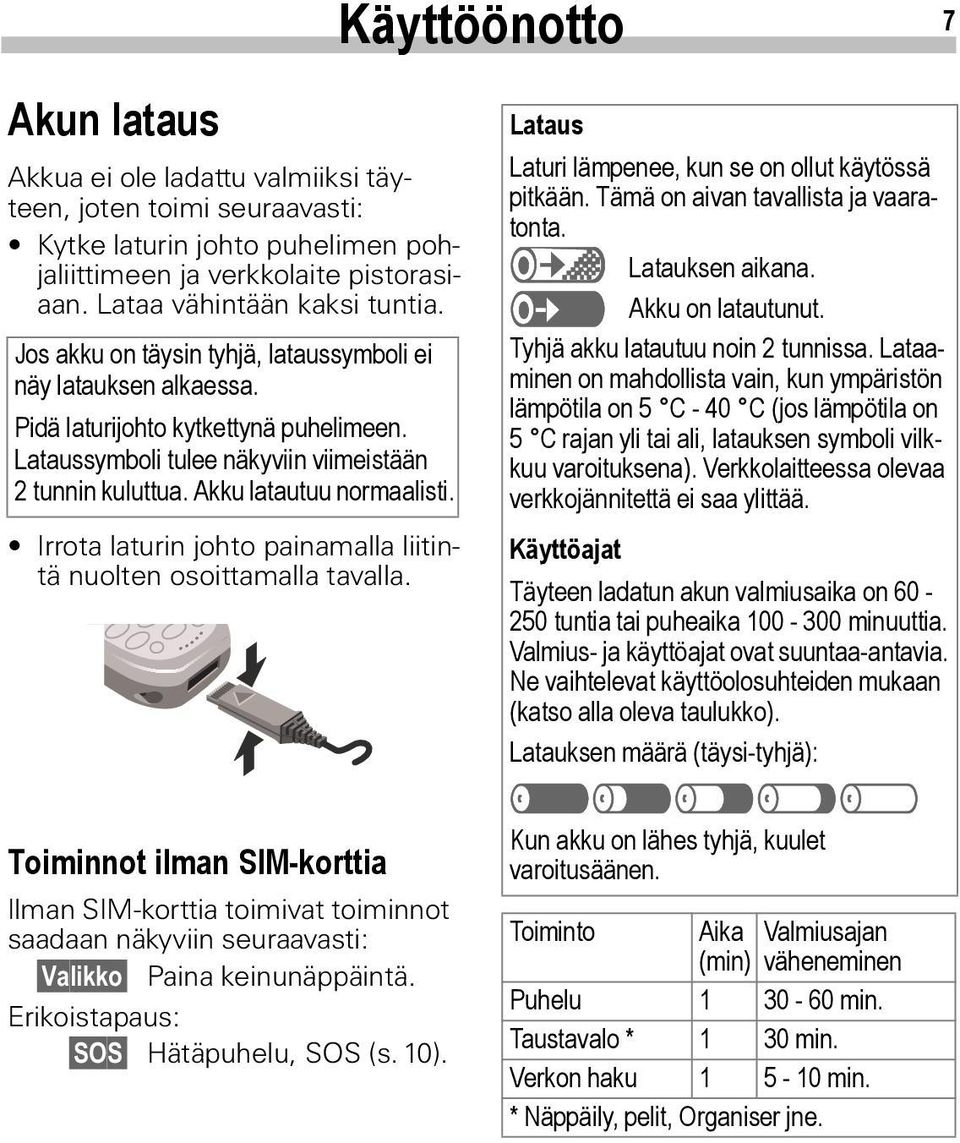 Irrota laturin johto painamalla liitintä nuolten osoittamalla tavalla. Toiminnot ilman SIM-korttia Ilman SIM-korttia toimivat toiminnot saadaan näkyviin seuraavasti: Valikko Paina keinunäppäintä.