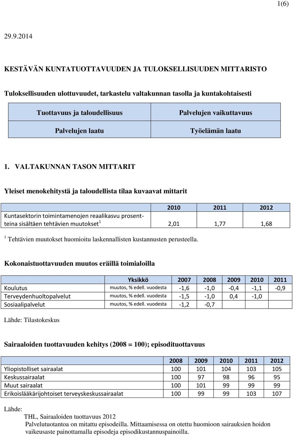 Palvelujen vaikuttavuus Työelämän laatu 1.