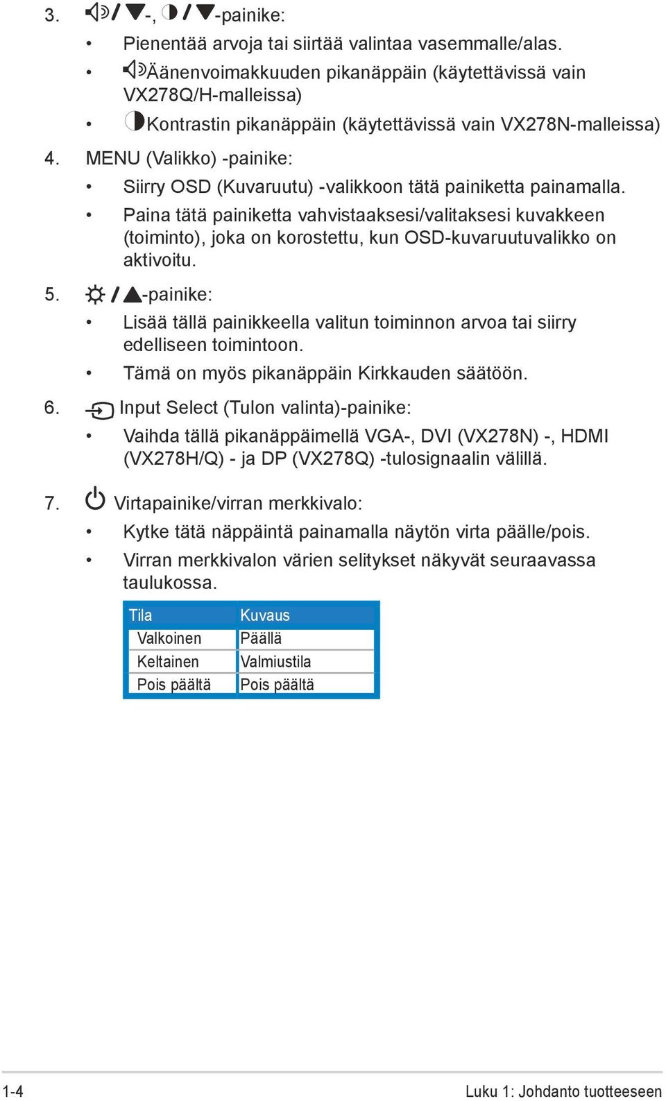 MENU (Valikko) -painike: Siirry OSD (Kuvaruutu) -valikkoon tätä painiketta painamalla.