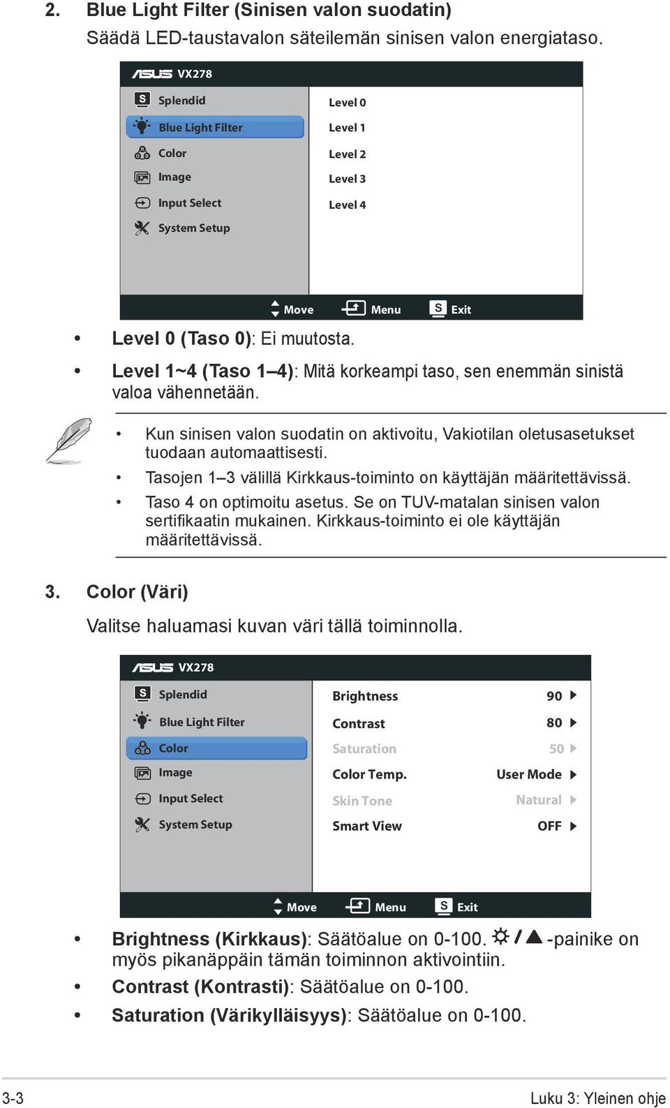 Level 1~4 (Taso 1 4): Mitä korkeampi taso, sen enemmän sinistä valoa vähennetään. Kun sinisen valon suodatin on aktivoitu, Vakiotilan oletusasetukset tuodaan automaattisesti.