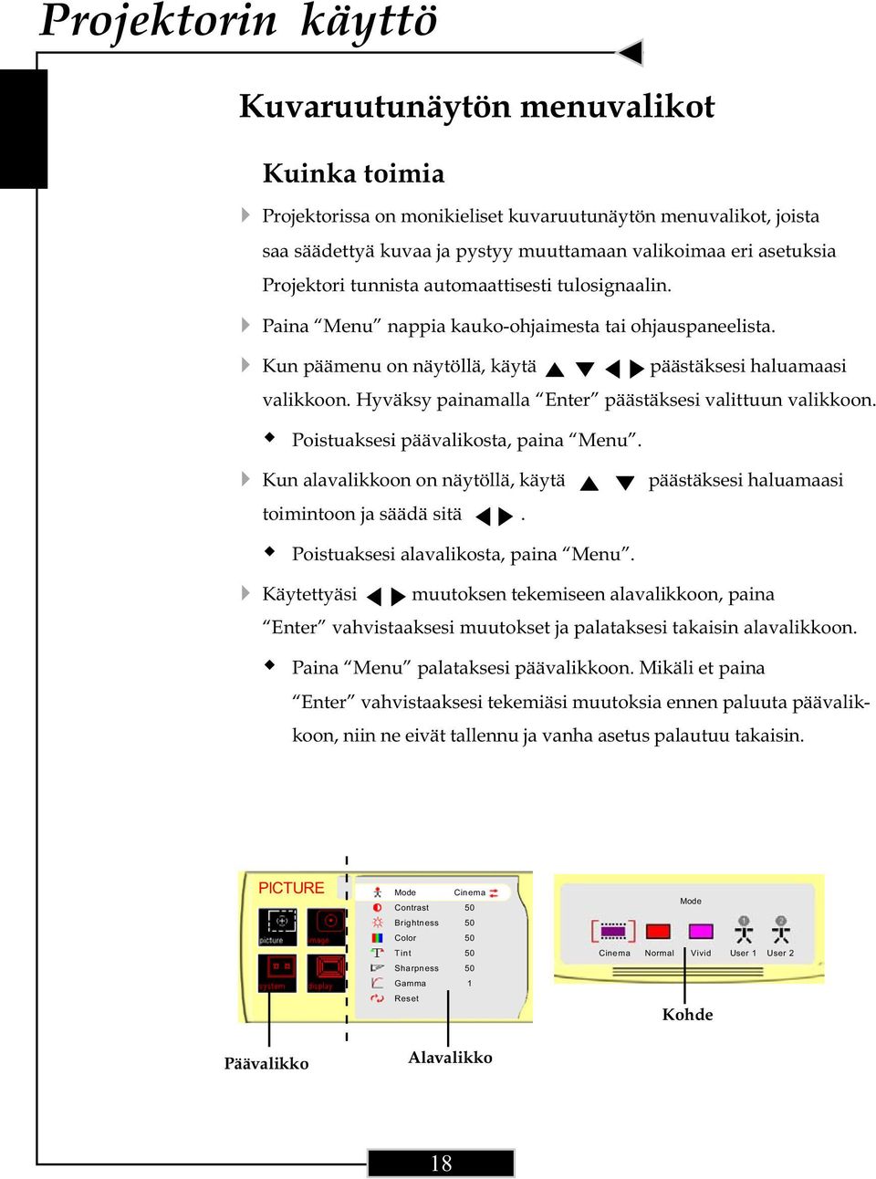 Hyväksy painamalla Enter päästäksesi valittuun valikkoon. Poistuaksesi päävalikosta, paina Menu. Kun alavalikkoon on näytöllä, käytä toimintoon ja säädä sitä.