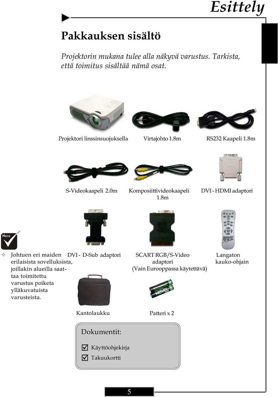 8m DVI - HDMI adaptori Johtuen eri maiden DVI - D-Sub adaptori erilaisista sovelluksista, joillakin alueilla saattaa toimitettu varustus