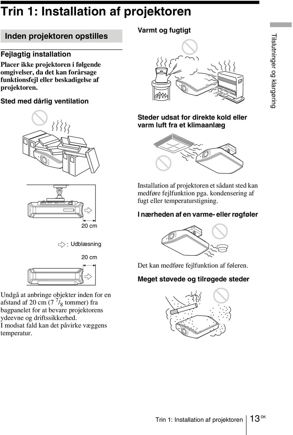 Sted med dårlig ventilation Varmt og fugtigt Tilslutninger og klargøring Steder udsat for direkte kold eller varm luft fra et klimaanlæg 20 cm Installation af projektoren et sådant sted kan medføre