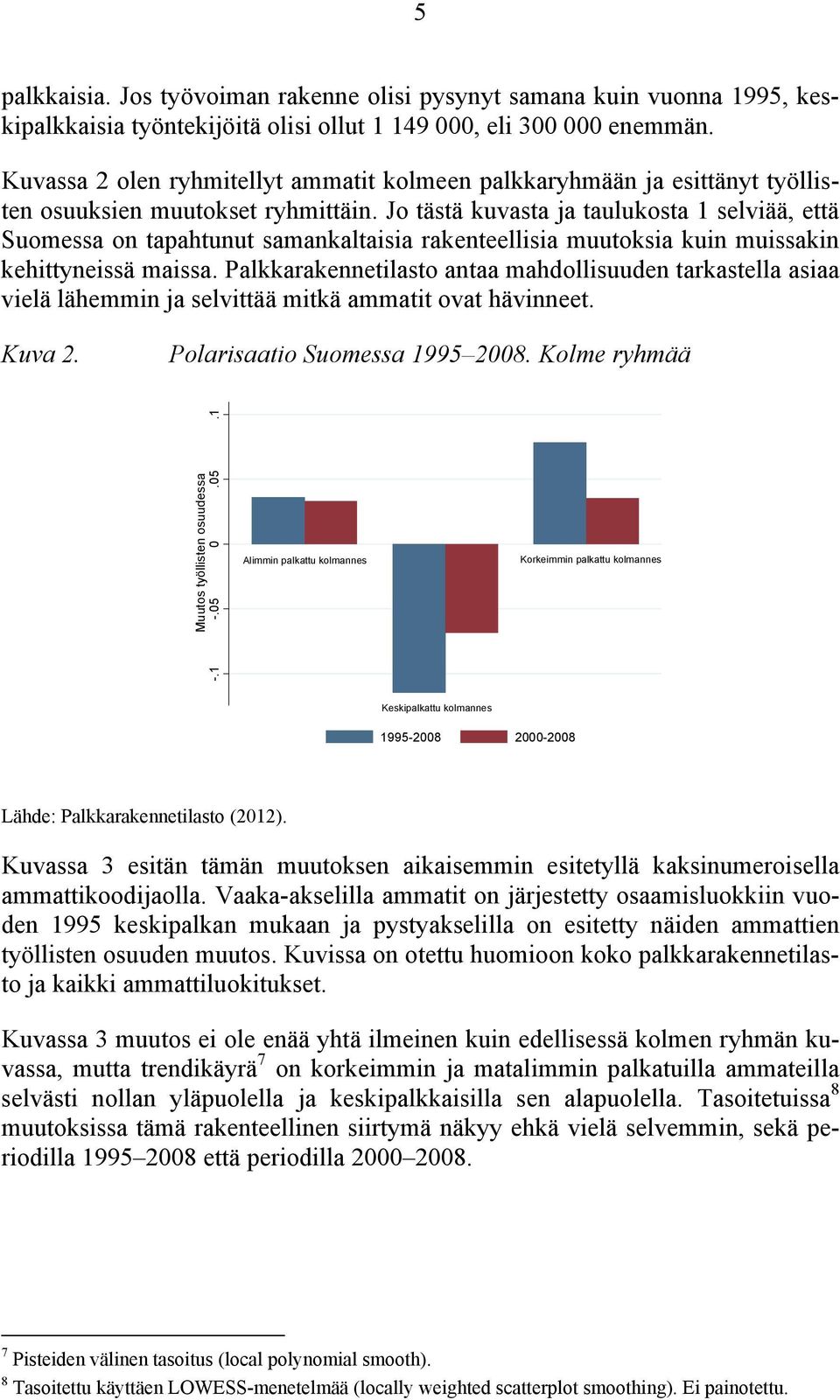 Jo tästä kuvasta ja taulukosta 1 selviää, että Suomessa on tapahtunut samankaltaisia rakenteellisia muutoksia kuin muissakin kehittyneissä maissa.