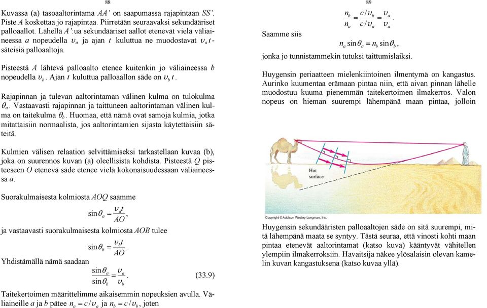 Ajn t kuluttu pllollon säde on v t. Rjpinnn j tulevn ltorintmn välinen kulm on tulokulm θ. Vstvsti rjpinnn j tittuneen ltorintmn välinen kulm on titekulm θ.