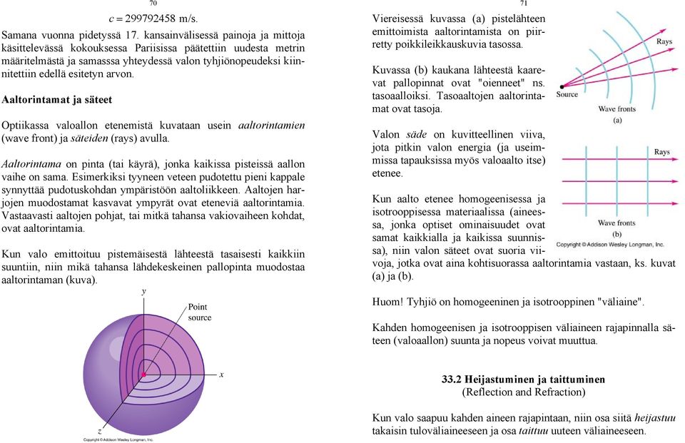 Altorintmt j säteet Optiikss vlollon etenemistä kuvtn usein ltorintmien (wve front) j säteiden (rys) vull. Altorintm on pint (ti käyrä), jonk kikiss pisteissä llon vihe on sm.