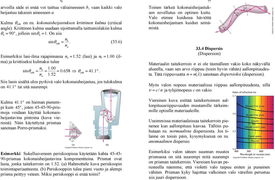 00 (ilm) j kriittiseksi kulmksi tulee n 1.00 sinθ crit = = = 0.658 θ crit = 41.1. n 1.52 Siis lsin sisältä ulos pyrkivä vlo kokonisheijstuu, jos tulokulm on 41.1 ti sitä suurempi. Kulm 41.