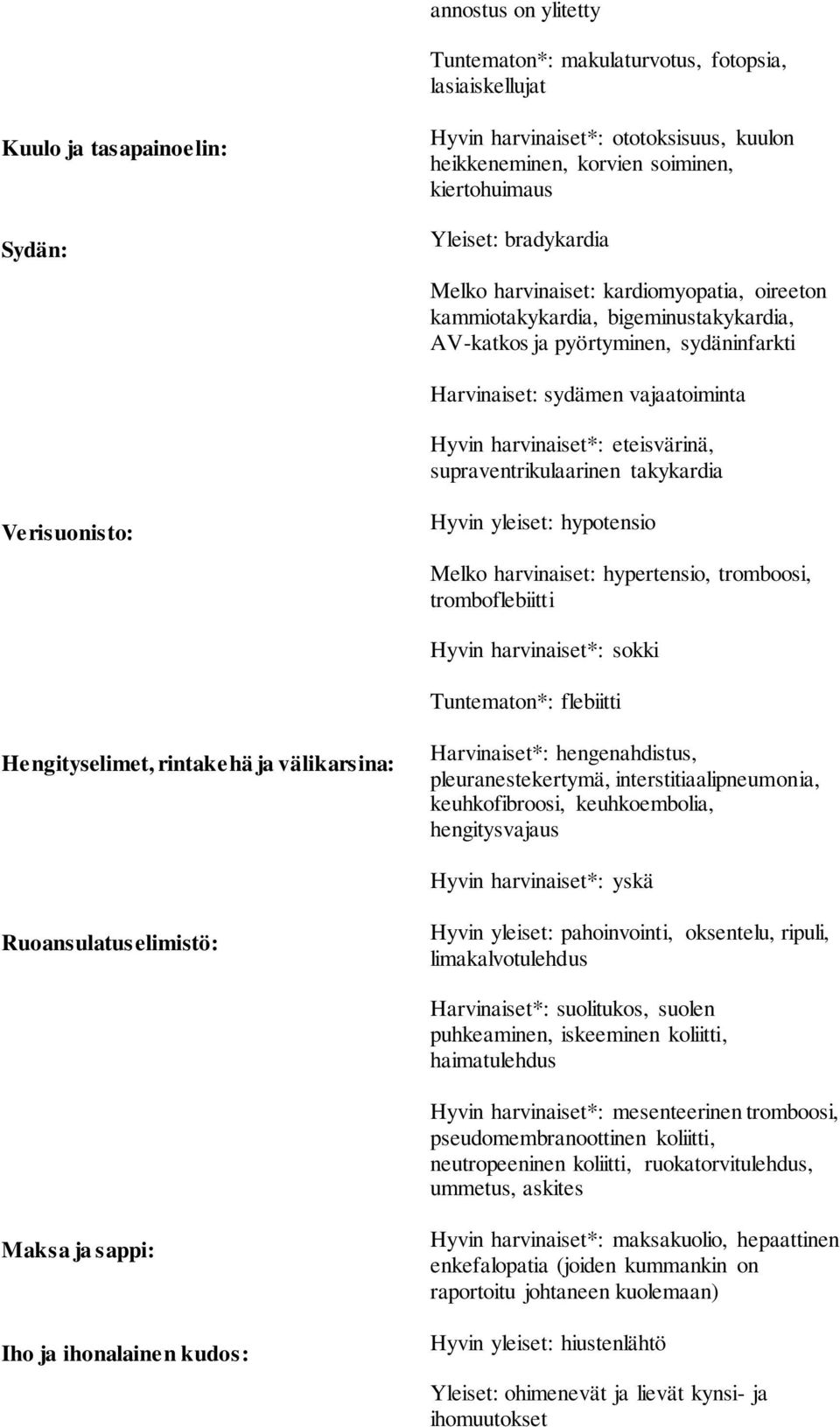 eteisvärinä, supraventrikulaarinen takykardia Verisuonisto: Hyvin yleiset: hypotensio Melko harvinaiset: hypertensio, tromboosi, tromboflebiitti Hyvin harvinaiset*: sokki Tuntematon*: flebiitti