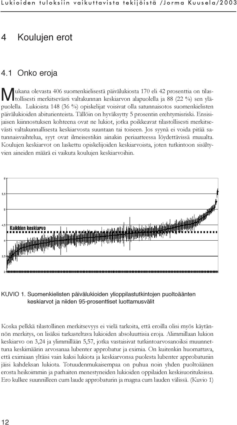 Lukioista 148 (36 %) opiskelijat voisivat olla satunnaisotos suomenkielisten päivälukioiden abiturienteista. Tällöin on hyväksytty 5 prosentin erehtymisriski.