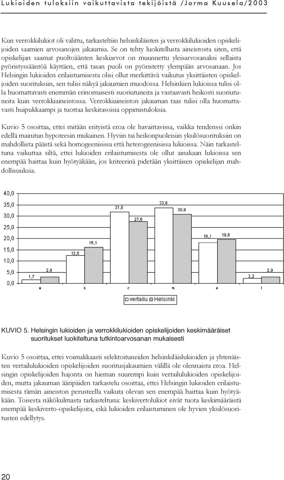 ylempään arvosanaan. Jos Helsingin lukioiden erilaistumisesta olisi ollut merkittävä vaikutus yksittäisten opiskeljoiden suorituksiin, sen tulisi näkyä jakaumien muodossa.