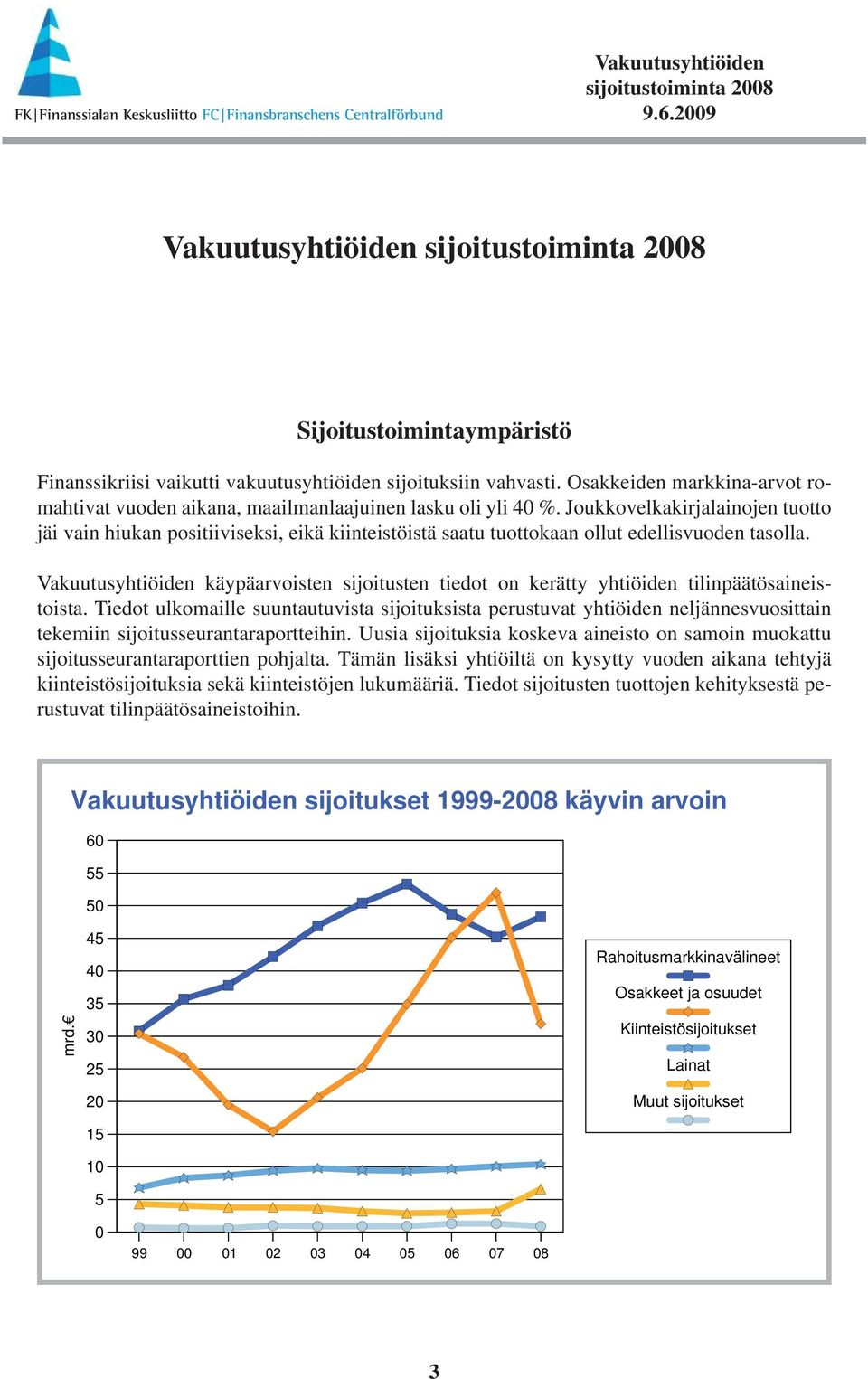käypäarvoisten sijoitusten tiedot on kerätty yhtiöiden tilinpäätösaineistoista.