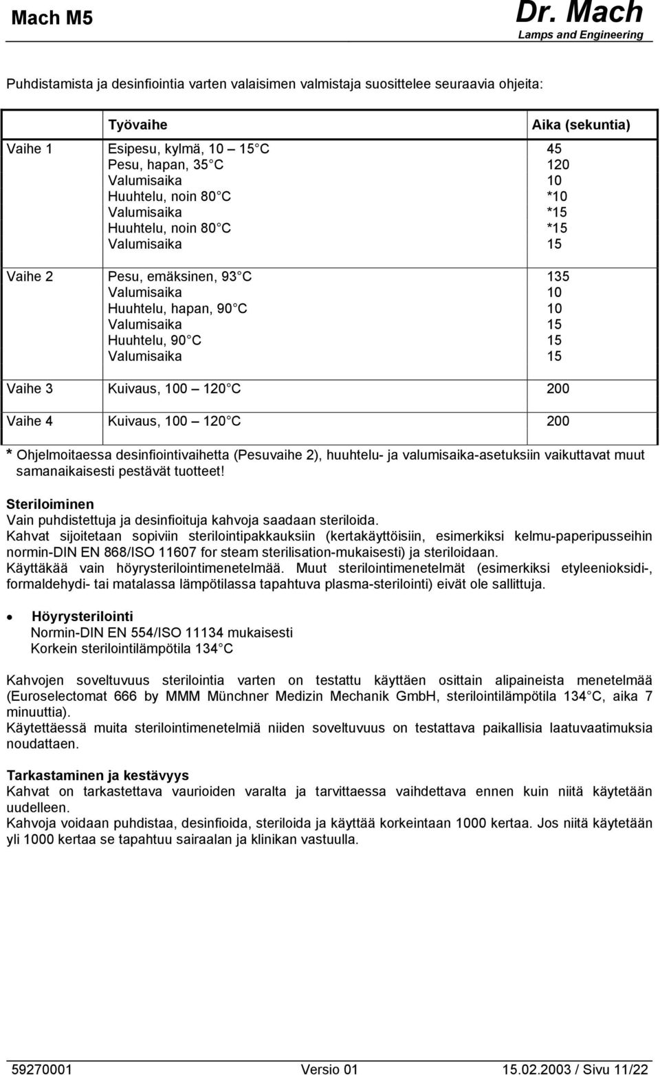 00 0 C 00 Aika (sekuntia) * Ohjelmoitaessa desinfiointivaihetta (Pesuvaihe ), huuhtelu- ja valumisaika-asetuksiin vaikuttavat muut samanaikaisesti pestävät tuotteet!